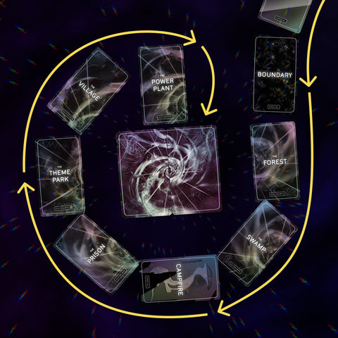 First, generate a Zone